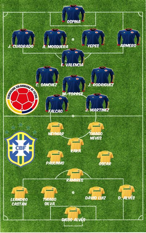 alineacion brasil vs colombia
